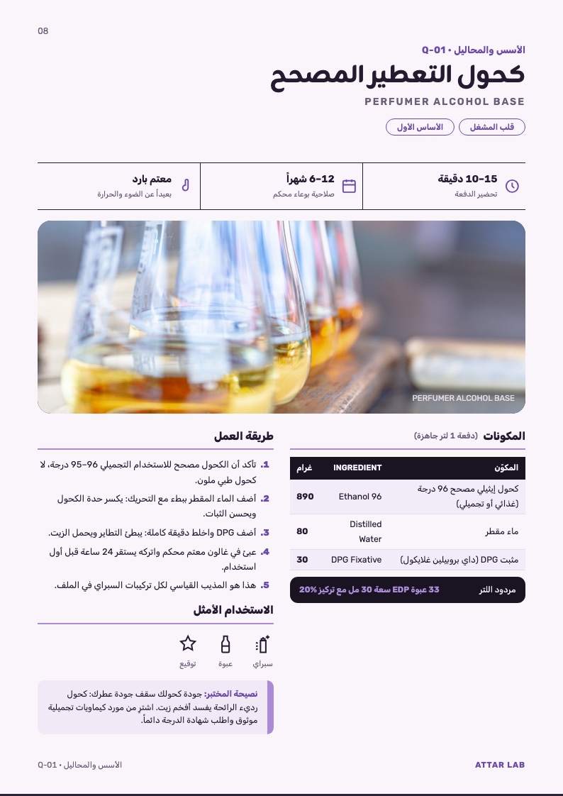 صفحة كحول التعطير المصحح