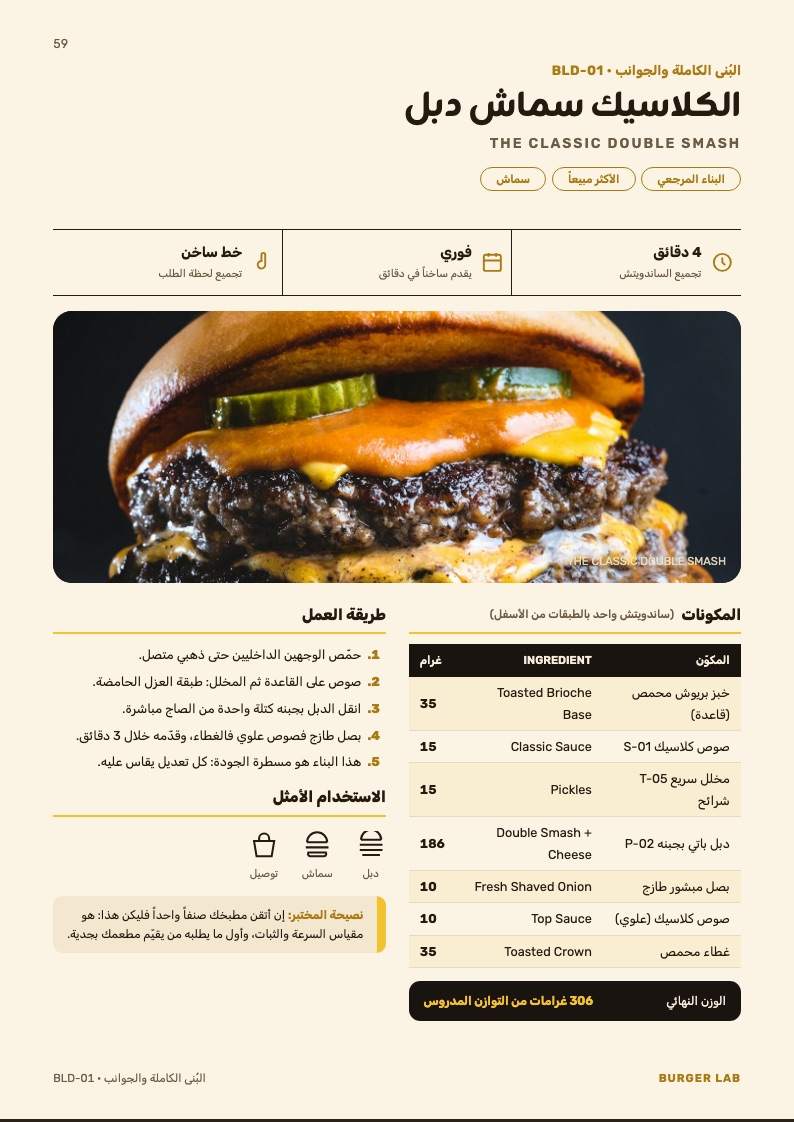 صفحة الكلاسيك دبل سماش