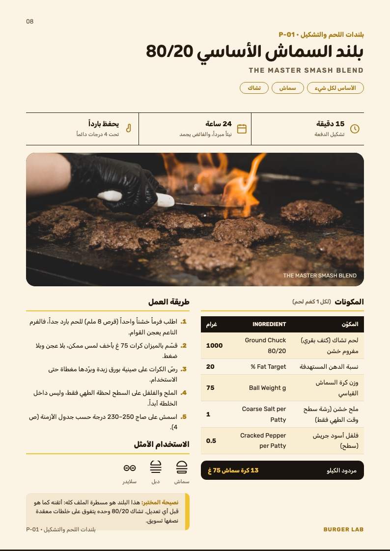 صفحة بلند السماش الأساسي