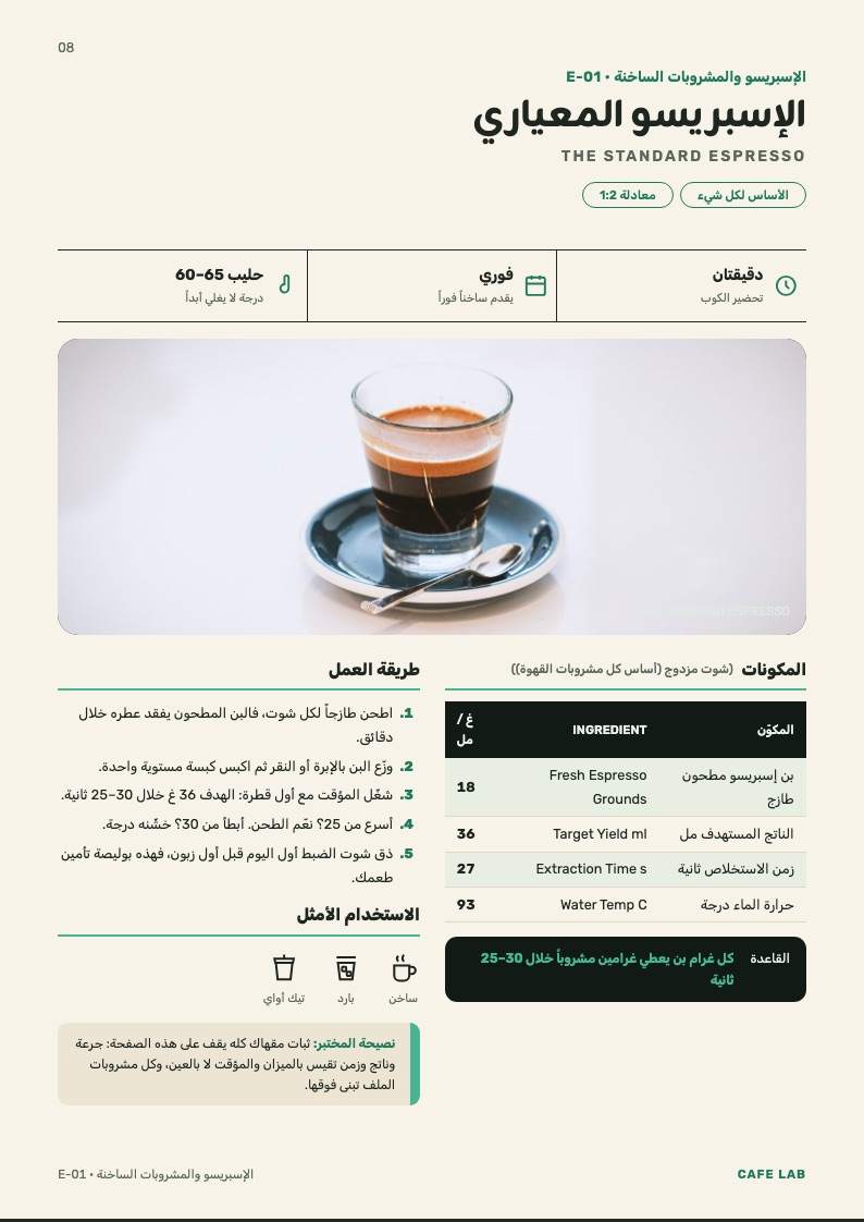 صفحة الإسبريسو المعياري