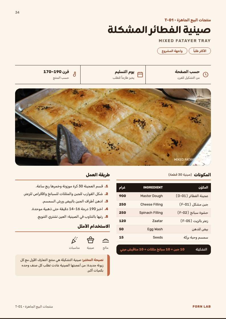صفحة صينية الفطائر المشكلة