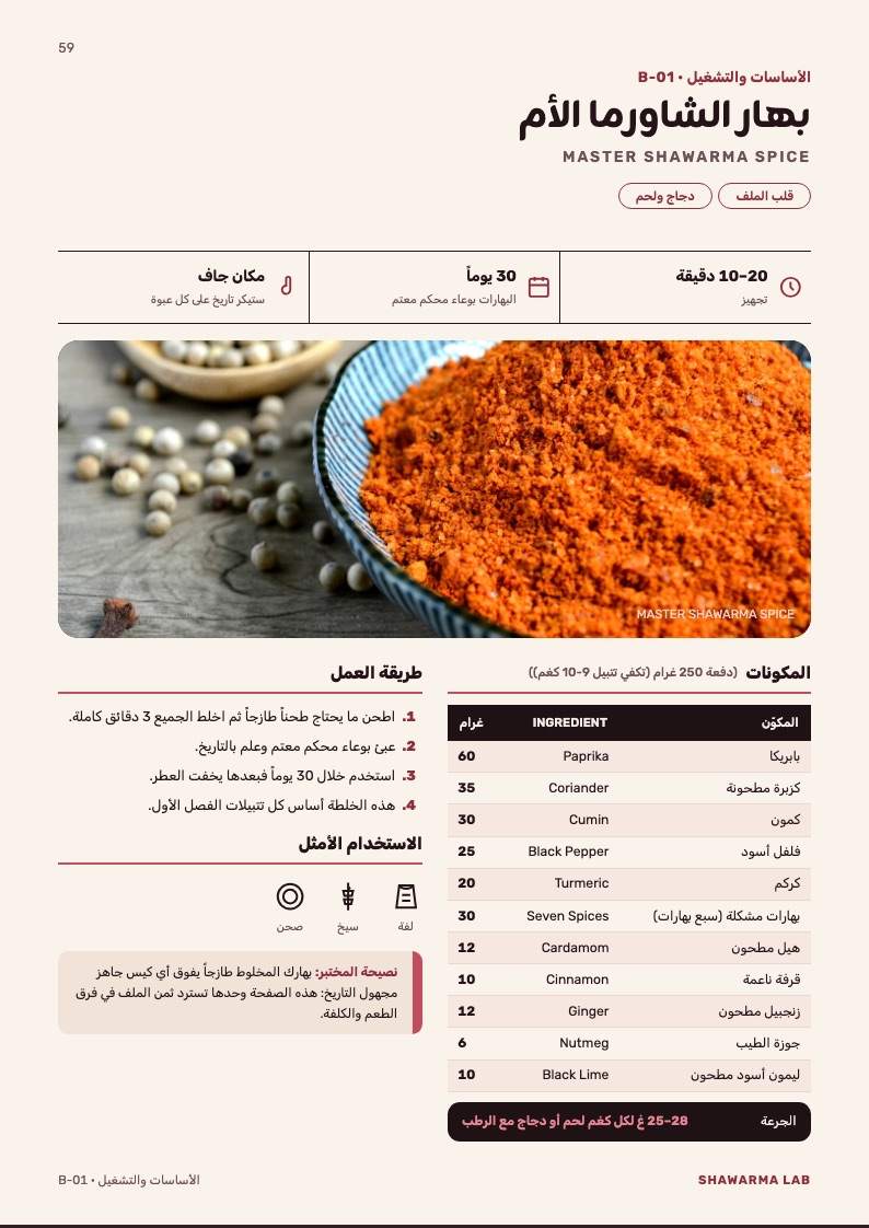 صفحة بهار الشاورما الأم