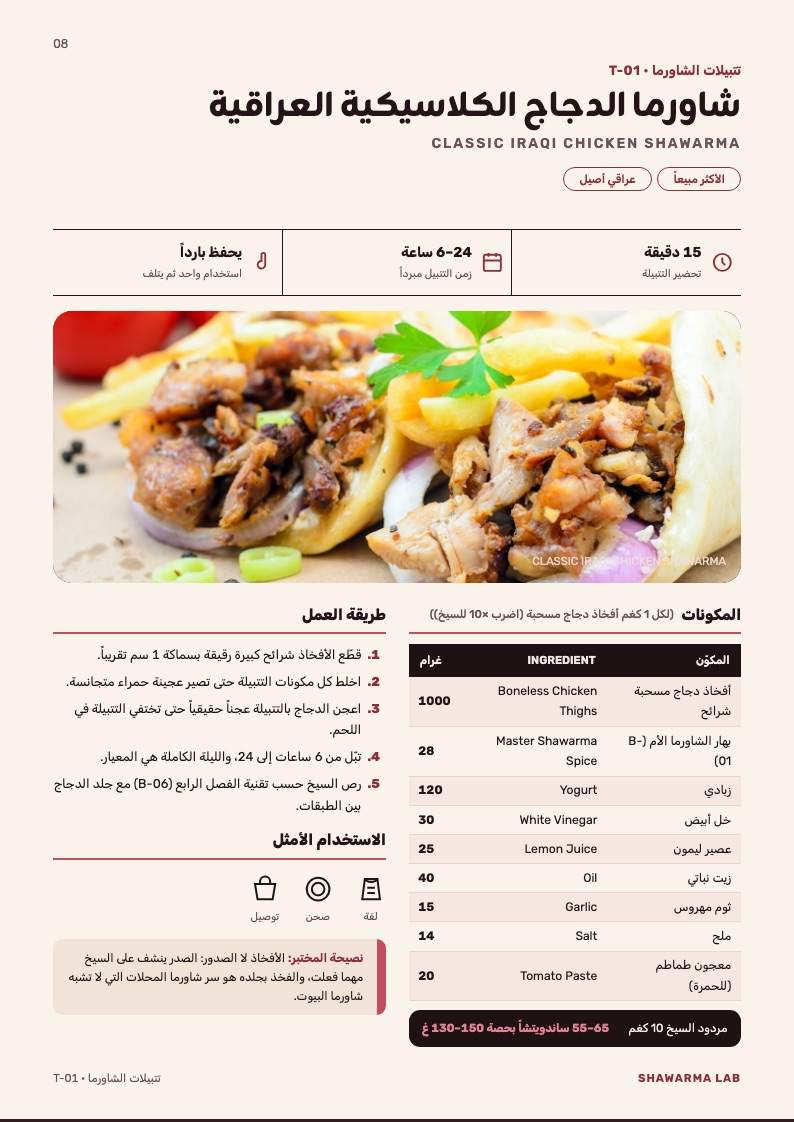 صفحة شاورما الدجاج العراقية
